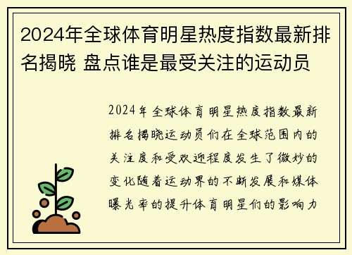 2024年全球体育明星热度指数最新排名揭晓 盘点谁是最受关注的运动员