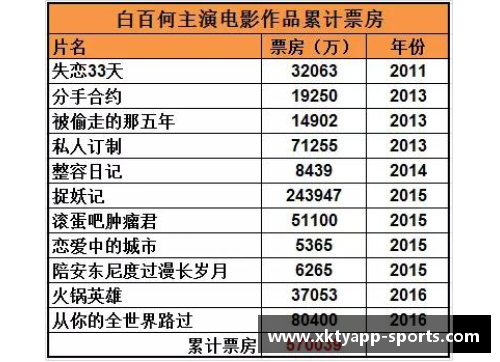 中国体育明星粉丝排行前十名解析与发展趋势分析